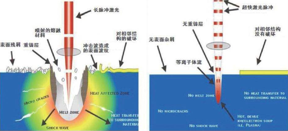 1553585809233746.jpg timg.jpg